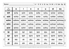Konsonantenverbindungen-sch.pdf